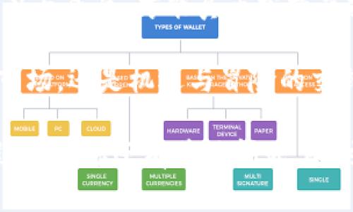 doge虚拟币提币到钱包的必备指南：你准备好了吗？/doge  
虚拟币, 提币, 钱包, 数字货币/guanjianci  

引言：虚拟币的魅力与风险  
随着数字经济的蓬勃发展，虚拟币如潮水般涌现，吸引了越来越多的投资者。然而，如何安全地将虚拟币提取到钱包中，成为了每一个加密货币用户必须掌握的基本技能。就像在浩瀚的大海中航行，只有学会驾驶你的船，才能安全到达彼岸。  

第一步：选择合适的钱包  
在提币之前，首先需要选择一个合适的钱包。钱包类型主要有热钱包和冷钱包。热钱包如同一个随时可以取用的银行账户，方便快捷但安全性相对较低；冷钱包则像是保险箱，安全性极高，但取用不便。  
选择合适的钱包就如同选择个人的投资策略，有些人喜欢趋势追踪，有些人则偏向于稳妥。例如，若你的投资金额较大，可能更倾向于选择冷钱包，以便更好地保障自己的资产。  

第二步：登录交易所  
拥有一个加密货币交易所账号是必不可少的，登录交易所就像走进了一家大型商场。在这里，你可以进行交易、查看市场动态，并便捷地管理你的资产。在登录后，先确认你的账户安全性，例如启用双重认证等措施，确保你的账号不被黑客轻易侵入。  

第三步：找到提币选项  
在交易所中寻找提币选项，有些平台会用“提现”来替代“提币”。这一步就像在商场中寻找你心仪已久的商品，可能需要点滴耐心。找到提币功能后，系统通常会要求你输入提币地址和提取数量，这时候需要你的虚钱包地址。  
务必注意，输入钱包地址时应该小心翼翼，正如在书写一封重要信件时，要确保每一个字都准确无误。错误的地址可能会导致资产的永久丢失。  

第四步：输入提取信息  
在输入提取信息时，确保信息无误。在界面上通常会有提示，像是在一场旅行前的清单检查，逐一核对避免出错。一旦确认无误，点击确认将会进入一个小的生成提币请求环节，类似于提交订单到商家。  

第五步：等待确认  
提币请求提交后，交易所将处理你的请求。这个过程可能需要一些时间，通常在几分钟到数小时不等。此时，不妨泡一杯茶，舒缓一下内心的紧张，正如等待一场重磅赛事的来临，每一分每一秒都显得尤为重要。  
在这个阶段，你可以通过区块链浏览器追踪你的提币状态，就像在高峰时间堵车时，查看路况一样。确认每一步是否有进展，确保你的资产安全，而不被遗忘在交易所的“冷藏室”里。  

第六步：确认到达钱包  
一旦你的虚拟币到达钱包，检查你的资产和交易记录。就如同等待一封重要信件的到达，接收到的那一刻，心中总会涌现出一种安心的满足感。确保所有的虚拟币都准确无误，并做好安全备份，以防万一。  

第七步：安全暗箱操作  
在提币完成后，务必关注钱包的安全性。对待虚拟资产如同保护自己的秘密花园，定时更换密码并开启相关的安全功能。定期查看收到的每一笔交易记录并保持警觉。  

结语：你与虚拟币的双向旅程  
提币到钱包的过程不仅是技术的操作，更是对投资意识与安全意识的全面提升。在这场双向旅程中，只有在前进的过程中不断学习与成长，才能真正掌握虚拟币的魅力。从选择钱包到成功提币，过程虽不复杂，但每一步都不能掉以轻心，正如人生的旅途，需谨慎永远伴随于我们左右。  

记住，这不仅仅是一个操作流程，更是开启财富与安全的大门，祝你在虚拟币的旅程中顺利而行，找到自己的方向。无论是起伏的市场，还是机遇与冒险的交错，理智的选择将永远是你最忠实的伙伴。  

以上内容提供了关于如何将虚拟币提取到钱包的详尽步骤以及相关的背景信息和注意事项，旨在帮助用户更好地理解这一过程。如果你还有其他问题，随时可以进一步询问。