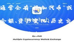 要查看TP钱包中的代币（币