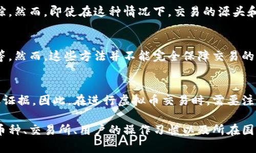虚拟币交易的可追踪性取决于多个因素，包括具体的虚拟币类型、交易所和用户的隐私设置。以下是一些关键点，帮助你理解虚拟币交易是否能够查到：

### 1. 区块链的透明性
大多数虚拟币（如比特币、以太坊等）使用区块链技术，这意味着所有交易都被记录在公共账本上。任何人都可以查看这些交易记录，但并不一定能直接关联到具体的个人身份。这种透明性既是区块链的优势，又是其隐私劣势。

### 2. 交易所的监管
许多虚拟币交易平台受到各国金融监管机构的监管。合规的交易所通常会要求用户完成身份验证（KYC），这使得交易历史可以追溯到特定的用户。如果你在这些交易所进行交易，相关的交易记录可能更容易被查到。

### 3. 虚拟币的私密性
部分虚拟币（如门罗币、达世币等）设计时就注重隐私保护，它们的交易记录不透明，难以追踪。然而，即使在这种情况下，交易的源头和去向一旦被发现，仍然可能造成信息泄露。

### 4. 个人隐私措施
用户可以采取一些措施来提高交易的隐私性。例如，通过使用多个地址进行交易，混币服务等。然而，这些方法并不能完全保障交易的隐私，并且在某些地区可能涉及法律风险。

### 5. 法律和安全
政府和执法机构在打击洗钱、诈骗等非法活动时，越来越多地利用区块链的可追踪性来获取证据。因此，在进行虚拟币交易时，需要注意法律风险和潜在的安全问题。

总结来说，虚拟币交易的可查性既有可追溯的一面，也有保护隐私的一面，关键在于所用的币种、交易所、用户的操作习惯以及所在国家的法律法规。
