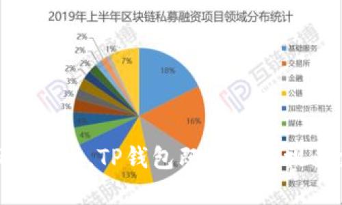 TP钱包（TokenPocket）是一款多链数字货币钱包，支持多个区块链网络，包括以太坊（Ethereum，简称ER）和TRON（波场，简称TR）。因此，TP钱包既可以被视为支持ER（以太坊），也支持TR（TRON）。用户可以在TP钱包中存储和管理多种类型的加密资产，具体取决于他们选择的区块链网络。