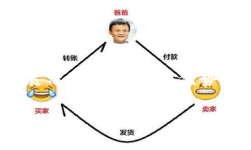 关于tp钱包的收录要求，目前的信息相对较少，但通常涉及区块链和加密货币领域的项目收录会有一些通用的标准和要求。以下是一些可能的收录要求：

### 1. 项目合规性
项目需要符合当地法律法规，确保其合法性和合规性。这包括但不限于：
- 合法的资金募集
- 遵循反洗钱(APL)和客户尽职调查(KYC)的要求

### 2. 技术标准
项目的技术实现需要满足一定的标准，包括：
- 代码的开放性和透明性
- 安全性和防攻击能力（如智能合约的安全性）

### 3. 社区和生态建设
项目需要有一定的社区支持和用户基础，例如：
- 活跃的社区参与
- 社交媒体上的讨论和推广

### 4. 商业模式和价值 proposition
项目的商业模式需要清晰，且能够为用户提供实际的价值。例如：
- 有效的产品或服务
- 明确的盈利模式

### 5. 团队背景
团队的成员需要有丰富的行业经验和透明的背景，可以包括：
- 团队成员的资历和过往成功案例
- 专业的顾问团队支持

### 6. 市场需求
项目需要具备一定的市场需求，能够解决实际问题，让用户感到潜在价值。

### 7. 行业认可度
如果项目能获得行业内的认可和支持（如合作伙伴、投资者的背书等），有助于提高收录成功的机会。

### 总结
建议项目方在准备收录申请时，全面评估自身是否符合以上要求，并做好充分的材料准备，确保能向tp钱包展示项目的全部优势和潜力。 若想了解更详细信息，建议咨询tp钱包官方平台的相关负责人或查阅他们的官方网站或平台指南。

若有进一步的具体交互或需求，请随时告知！