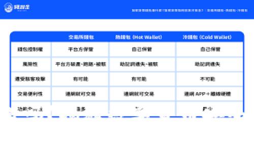 加密钱包靠谱吗?揭秘数字货币安全背后的真相!