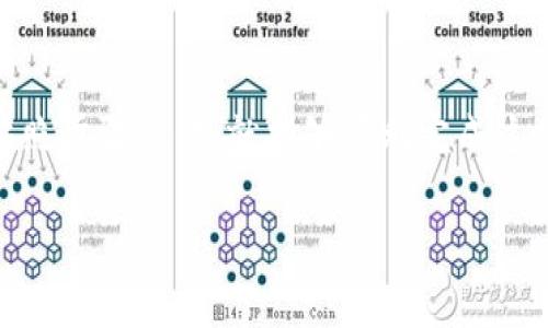 将PIG（Pig Finance代币）转入TP钱包的过程实际上是一个简单而直接的操作，类似于将信件从一个地方邮寄到另一个地方。下面我将详细描述这一流程，帮助您顺利完成代币转移。

第一步：准备工作
在进行转账之前，您需要确保几个关键条件已满足：
ul
    li您已经下载并安装了TP钱包，确保它已更新到最新版本。/li
    li确保您的TP钱包中已经创建了接收PIG代币的账户。/li
    li确保您有相应的加密货币（如以太坊或其他平台支持的币种）用于支付网络费用。/li
/ul

第二步：获取PIG代币的合约地址
在转账过程中，您需要使用PIG代币的智能合约地址。这个地址代表了代币在区块链上的位置。您可以在PIG的官方网站或官方社交媒体上找到这个信息。确保获取的是最新且准确的合约地址，以避免资产损失。

第三步：在TP钱包中添加PIG代币
如果您的TP钱包中没有显示PIG代币，您需要手动添加。
ol
    li打开TP钱包，点击“资产”选项卡。/li
    li点击“添加代币”（Add Token）。/li
    li选择“自定义代币”选项，并输入获取的合约地址、代币符号（PIG）及小数位数（通常为18）。/li
    li确认后，您的TP钱包中将显示PIG代币。/li
/ol

第四步：进行转账
完成上述步骤后，您可以开始转账流程，过程如同将心意寄出一般：
ol
    li打开您的PIG代币存储的钱包，选择要转账的金额。/li
    li选择“发送”或“转账”功能，并粘贴您TP钱包中获取的地址。/li
    li确认转账信息，确保每一项都正确无误。/li
    li输入交易密码（如果设置了），确认交易。/li
/ol

第五步：确认交易状态
转账完成后，您可以在TP钱包中查看PIG代币余额，确认交易是否成功。您还可以通过以太坊区块浏览器查询交易哈希，实时跟踪交易状态。

注意事项
在转账过程中，务必注意以下几点：
ul
    li转账地址一定要核对无误，任何错误都可能导致资产丢失。/li
    li保持网络连接稳定，以免因网络问题导致交易失败。/li
    li转账所需的网络费用可能会因网络拥堵情况而变化，请预留足够的资金。/li
/ul

总结
将PIG代币转入TP钱包的过程确实如同将一封信寄给朋友，虽然有些细节需要关注，但只要按照步骤操作，就能够顺利完成这笔交易。通过这项操作，您不仅可以便捷的管理资产，还能体验到数字资产交易的乐趣与便利。

如何轻松将PIG代币转入TP钱包？揭秘步骤与注意事项！