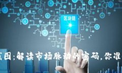 虚拟币K线图：解读市场脉