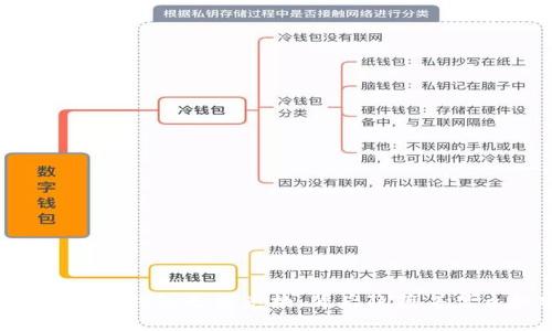 当你发现TP钱包无法兑换,背后隐藏着什么秘密?