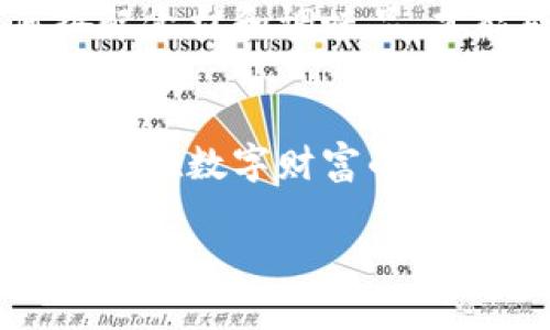   如何轻松查找TP钱包中代币的数量？揭秘背后的秘密！ / 

 guanjianci TP钱包, 钱包地址, 代币数量, 资产管理 /guanjianci 

引言：数字资产管理的新时代
随着数字货币的快速发展，越来越多人开始使用各种钱包来管理自己的资产。其中，TP钱包凭借其便捷性和安全性，成为许多用户的首选。然而，对于新手来说，如何在TP钱包中查询代币的数量，可能会感到困惑。那么，今天就让我们一起揭开这个谜团，看看如何轻松查找TP钱包中代币的数量，确保您的数字资产管理得心应手。

第一步：了解TP钱包的基本功能
TP钱包是一款支持多种主流数字货币和代币的钱包应用。想象一下，它就像一个数字银行，用户可以在这里存储、管理和查看他们的资产。TP钱包不仅仅是一个存储工具，它还为用户提供了实时查询资产数量、交易记录及其他功能。了解这些基本功能，可以帮助用户更好地使用TP钱包。

第二步：注册并设置TP钱包
想象如果你要开一家咖啡店，首先你需要选址、装修，然后才能迎接顾客。同样，使用TP钱包的第一步也是下载并注册账号。用户可以通过手机应用商店下载TP钱包应用，安装后打开，按照提示完成注册和身份验证。这就像是在打开一扇通往数字财富的大门。

第三步：添加资产到TP钱包
在TP钱包中，用户可以通过扫描二维码或手动输入钱包地址，添加他们想要管理的数字资产。这个过程就像是在您的家具店里挑选新家具，您可以根据自己的需求来选择添加哪些代币。添加资产后，用户就可以开始查询他们的资产数量了。

第四步：查询代币数量的具体步骤
现在，您已经成功注册并设置了TP钱包，添加了资产。接下来，就是我们今天的重点：如何查询代币的数量。这个过程实际上非常简单，仿佛是跟着一本简明易懂的食谱，只需几个步骤：
ol
li打开TP钱包应用，登录您的账号。/li
li在主界面，您将看到一个“资产”或“钱包”的选项，点击它。/li
li此时，您将进入资产管理界面，您所持有的各类代币会以列表形式展现。/li
li在每个代币右侧，您会看到对应的数量，轻松明了。/li
/ol这个过程就像是在图书馆中查找一本书，只需根据目录找到相应的书籍，您就能轻松获取想要的信息。

第五步：常见问题解答
虽然查询TP钱包中的代币数量非常简单，但用户在使用过程中或许会遇到一些常见问题。这里，我们为您总结了一些可能碰到的难题及解决方案：
ul
listrong为什么我的代币数量显示为零？/strong 这可能是由于您还没有向钱包地址充值或者添加代币。确认一下您是否按照正确的步骤进行了操作。/li
listrong如何理解我的代币价值？/strong 在TP钱包中，除了数量外，您还可以看到各类代币的实时价格，这就像是市场上的拍卖，实时变化，反映着代币的当前价值。/li
listrongTP钱包安全可靠吗？/strong TP钱包采用多重加密和高安全性技术，为用户的资产提供保护。就像是您家中的保险箱，确保存放的物品安全无忧。/li
/ul

第六步：提升你的数字资产管理能力
在理解了如何查询TP钱包中代币数量之后，用户还应当学习一些其他技能，以提高数字资产的管理能力。这就像是学习烹饪时，不仅要学会做一道菜，还需要知道如何搭配食材和调味品，才能成为一个真正的厨师。可以学习如何转账、如何参与各类数字资产交易等，不断丰富自己的知识储备。此外，建议用户关注相关的市场动态，以便更好的把握投资机会。

结论：数字资产管理的未来
在数字货币日益普及的今天，掌握如何查找TP钱包中代币数量的技巧，将为您打开一扇通往数字资产管理的大门。就算是在快节奏的生活中，只要您拥有这些技能，您也能在数字财富的世界中游刃有余。

无论您是刚刚接触数字货币的新手，还是有一定经验的用户，TP钱包都能提供便捷的资产管理体验。过好数字生活，就从今天开始，不妨尝试一下吧！