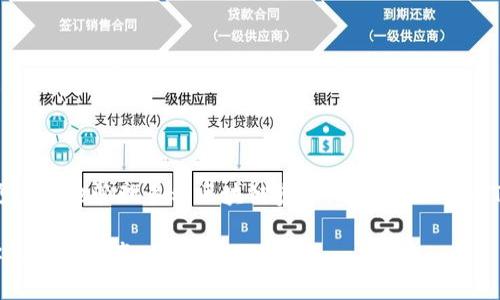在使用TP钱包时,添加网络非常关键,能让用户更方便地管理多种区块链资产。以下是如何在TP钱包中添加网络的步骤,以及相关的详细说明。
### TP钱包网络添加全攻略:如何一键设置你的加密资产