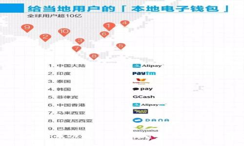 如何在TP钱包中成功添加流动性资金池?揭开隐藏的秘密!