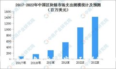 加密数字货币钱包背后的