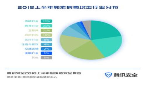 当面临TP钱包人脸认证失败时,你该如何应对?