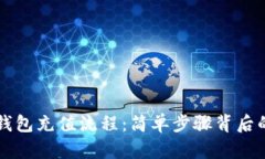 解密TP钱包充值流程：简单