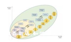 探索比特派官网最新版：