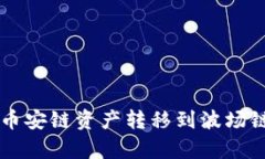 如何轻松将TP钱包中的币安