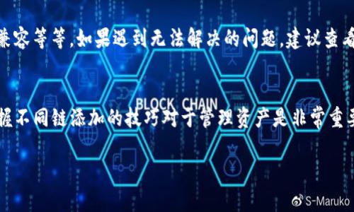 添加Core链到TP钱包的步骤相对简单，但如果你是第一次操作，可能会感到有些困惑。TP钱包，作为一款功能强大的数字钱包，支持多种链和代币。在接下来的内容中，我们将详尽地介绍如何在TP钱包中添加Core链。

第一步：下载并安装TP钱包
首先，如果你还没有TP钱包，首先需要在手机应用商店（如Apple Store或Google Play）搜索并下载TP钱包应用。安装完成后，打开应用并进行创建钱包或导入已有钱包的操作。

第二步：找到添加区块链的选项
在成功登录TP钱包后，主界面通常会显示你账户内的多个数字资产。寻找“资产”或者“添加链”的按钮，通常它们位于界面的底部导航栏或通过侧边菜单可见。

第三步：选择添加Core链
在“添加链”的选项中，会列出支持的区块链列表。你需要在这个列表中寻找Core链。根据不同版本的TP钱包，Core链可能会被列为“Core”，也可能标示为“其他”链。在找到后，点击进入。

第四步：确认添加信息
一旦选中Core链，应用会要求你确认添加的相关信息，如节点地址、链ID等。在很多情况下，这些信息已经预填好，你只需确认无误，然后点击“确认”或“添加”按钮。

第五步：完成添加并查看资产
完成确认后，你的TP钱包中将会增加Core链的支持。此时你可以返回主界面，查看已添加的Core链资产，虽然初期可能显示为零，但这也表明你已成功添加了对应链的功能。

可能遇到的问题
在尝试添加Core链的过程中，可能会遇到一些问题，例如网络连接问题、钱包版本不兼容等等。如果遇到无法解决的问题，建议查看钱包的官方指南或社区论坛寻求帮助。

总结
通过上述步骤，你应该能够顺利地在TP钱包中添加Core链。随着数字货币的普及，掌握不同链添加的技巧对于管理资产是非常重要的。希望本指南能帮助你更好地使用TP钱包，管理你的数字资产。

轻松添加Core链到TP钱包的简单步骤，你知道吗？