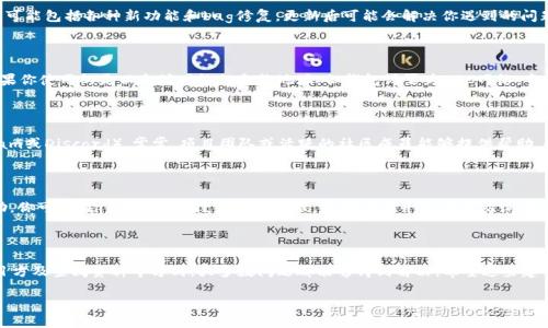 在使用TP钱包时，如果你无法找到合约地址，可能会造成一定的困扰。下面，我将为你提供一些可能的解决方案和建议，帮助你更好地应对这个问题。

步骤一：确认合约地址的正确性

首先，确保你所使用的合约地址是准确的。有时候，地址的一个字符错误都可能导致无法找到合约。在复制时，确保没有多余的空格或遗漏。你可以在区块链浏览器（例如Etherscan或BscScan）上搜索该合约地址，确认它是否存在且有效。

步骤二：更新TP钱包

如果你确认合约地址无误，但仍然找不到，尝试更新TP钱包到最新版本。由于软件更新可能包括各种新功能和bug修复，更新后可能会解决你遇到的问题。

步骤三：检查网络设置

TP钱包支持多种网络（例如以太坊、BSC等），请确保你的网络设置与合约地址匹配。如果你使用的是以太坊网络的合约地址，但钱包设置为BSC网络，当然无法找到这个合约地址。在钱包中切换到合适的网络，重新尝试查询。

步骤四：联系项目方或社区

如果以上方法都未能解决你的问题，建议联系项目方或访问该项目的社区（如Telegram或Discord）。常常，项目团队或活跃的社区成员能够提供帮助，解答你的疑虑。

步骤五：查阅资料和教程

网络上有许多关于TP钱包的使用教程和社区论坛，查阅相关资料可能会对你有所帮助。你可以在YouTube上搜索视频教程，或在社区平台上发帖询问，获取更直观的使用指南。

总结

找不到合约地址的情况并不少见，但通过确认地址、更新钱包、检查网络设置、联系项目方及查阅资料等方式，大多数问题都能够得到解决。希望这些建议能帮助你顺利找到你需要的合约地址。

如果你有任何其他问题或需要进一步的帮助，请随时问我！