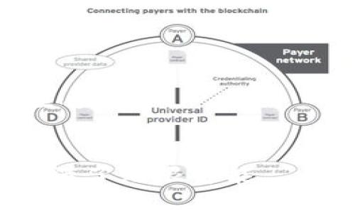 币圈（Crypto圈）指的是一个涉及加密货币及其相关技术和市场的广泛生态系统。它包含了各种加密货币（如比特币、以太坊等）、区块链技术、交易平台、矿业活动，以及更多关于数字资产和去中心化金融（DeFi）的内容。币圈的参与者包括投资者、开发者、矿工、交易员以及对加密货币感兴趣的普通用户。

以下是对币圈的几个主要方面的详细解释：

### 1. 加密货币
加密货币是一种使用密码学保护交易的数字或虚拟货币。每种加密货币都有自己的特点和用途。例如：
- **比特币（Bitcoin）**：首个也是最知名的加密货币，通常被视为数字黄金。
- **以太坊（Ethereum）**：不仅是一种加密货币，还是一个可以在其基础上构建智能合约的平台。

### 2. 区块链技术
区块链是支持大多数加密货币的底层技术。它是一种分布式账本，通过一系列以区块形式链接的数据记录，确保交易的透明性和安全性。

### 3. 交易平台
币圈中有许多交易平台（如Binance、Coinbase等），用户可以在这些平台上买卖各种加密货币。交易的过程涉及到市场分析、风险管理和资金管理等。

### 4. 挖矿
挖矿是指利用计算机计算能力来验证区块链网络中的交易，进而获得新生成的加密货币作为报酬。这一过程不仅是创造新币的方式，也是维护网络安全的重要手段。

### 5. 去中心化金融（DeFi）
去中心化金融是一种利用区块链技术提供金融服务的模式，用户可以在无中介的情况下进行借贷、交易和投资，更加透明和高效。

### 6. NFT（非同质化代币）
NFT是数字资产的一种，代表独特的物品，如艺术品、音乐、视频等。它们在币圈中日益受到欢迎，已成为许多创作者和投资者的新关注点。

### 7. 社区与文化
币圈不仅是一个技术或金融市场，更是一个活跃的社区，用户在此分享信息、交流观点、合作开发。币圈的文化强调去中心化、开放源代码和社区合作。

### 结论
综上所述，币圈是一个多层次、迅速发展的生态系统，吸引了大量的参与者和投资者。随着区块链技术的成熟和加密货币的普及，币圈的未来充满了无限可能。