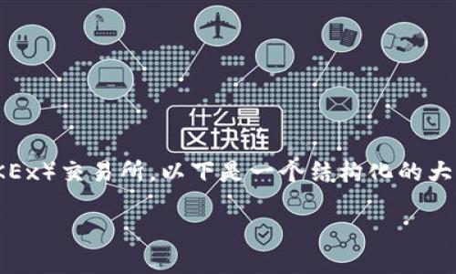 关于如何通过TP钱包购买宝贝狗（Baby Doge币）并提到欧易（OKEx）交易所，以下是一个结构化的大纲和内容。请注意，这里以易于理解的方式引导用户，并确保内容。

如何用TP钱包购买宝贝狗币？在欧易交易所提现的完整指南