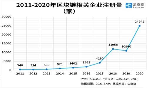 解密T P钱包提币流程：你绝对想知道但又不敢问的秘密