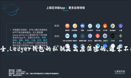 Ledger钱包是目前安全的硬件钱包之一，用于存储和管理加密货币。为了保证用户的数字资产安全，Ledger钱包的私钥是高度保密的，通常不能直接获取。不过，可以通过以下步骤了解如何安全地访问和管理与Ledger钱包关联的私钥信息。

### 如何安全地获取Ledger钱包私钥？揭开加密之谜的面纱