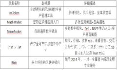 冷钱包（Cold Wallet）在币圈