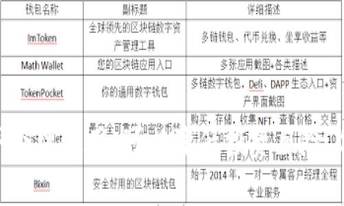 冷钱包（Cold Wallet）在币圈是指一种离线存储加密货币的方法，主要用于保护数字资产的安全。相比于热钱包（Hot Wallet），后者需要连接互联网，冷钱包不直接与网络连接，因此不容易受到黑客攻击和其他网络威胁。

### 冷钱包的工作原理

冷钱包通常以硬件设备、纸质钱包或其他离线方式存在。用户可以将加密货币从交易所或热钱包转移到冷钱包，确保其资产远离潜在的在线风险。例如，硬件冷钱包像是一个加密的USB设备，用户可以在不联网的情况下生成和管理其私钥。

### 冷钱包的类型

1. **硬件钱包**：如Ledger和Trezor，用户可以通过USB或蓝牙将其连接到计算机或手机。
2. **纸钱包**：用户将私钥和公钥打印在纸上，纸质文件需要妥善保存，避免火灾、淋水等损坏。
3. **离线软件钱包**：在未连接互联网的电脑上生成和管理密钥，完成交易时可通过二维码或手动输入方式。

### 冷钱包的优缺点

#### 优点：
- **安全性高**：因为不联网，所以更不容易受到黑客攻击。
- **用户掌控**：用户对自己的私钥有完全的控制权，降低了被交易所倒闭或被盗的风险。

#### 缺点：
- **使用不便**：与热钱包相比，查询和转移资产的速度较慢，可能操作复杂。
- **物理风险**：若冷钱包（如硬件钱包）丢失或损坏，若未做好备份便会永久失去访问权限。

### 适合哪些用户

冷钱包非常适合那些持有大量加密资产或是长期投资的用户。对于频繁交易的用户，热钱包可能更加便利。冷钱包则是安全第一的重要选择，特别是在不打算短期内交易的情况下。

### 如何选择冷钱包

选择冷钱包时，用户应关注以下几个要点：
- **品牌声誉**：选择知名度高、历史悠久的品牌，通常在安全性、用户体验上更有保障。
- **用户评论**：查阅其他用户的体验反馈，以确保产品质量。
- **安全性特性**：了解冷钱包的安全设计，是否支持多重签名（Multi-Signature）等高级功能。

### 结论

冷钱包是保护加密资产的重要工具，在数字货币投资领域扮演着不可或缺的角色。选择合适的冷钱包并合理使用，可以降低投资风险，保障用户的资产安全。对于想要长时间存放加密货币的用户来说，冷钱包无疑是相对最安全的选择。