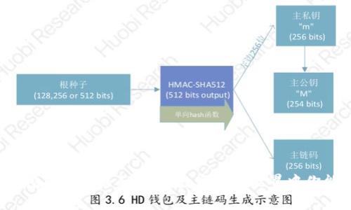 揭开以太坊挖矿的神秘面纱：在数字货币世界中你能挖到什么？