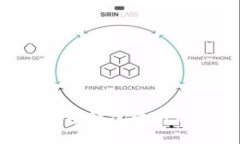 揭开支持Filecoin的数字钱包