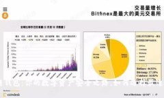 TRC20区块链钱包：你的数字