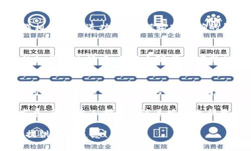   如何安全下载和使用Token钱包？ / 
 guanjianci Token钱包下载, 数字钱包, 加密货币, 比特币 /guanjianci 

引言
在数字货币的浪潮中，Token钱包如同一把开启财富大门的钥匙。在这个虚拟的世界里，如何安全地下载、使用并管理自己的Token钱包，成为许多新手用户关注的焦点。那么，Token钱包究竟是什么？它又如何能够在日益复杂的数字经济中，帮助我们管理加密资产？

Token钱包是什么？
Token钱包是一种数字货币钱包，允许用户存储、交易和管理其加密货币资产。就像你在实生活中使用钱包来装钞票和信用卡，Token钱包则是一种将数字资产保存在安全环境中的工具。这种钱包的构建通常基于区块链技术，确保所有交易的安全性和透明性。

为什么需要Token钱包？
想象一下，如果没有钱包，你的钱会藏在哪里呢？在数字货币交易中，如果没有一个可靠的钱包来存储你的资金，任何欺诈行为都可能让你一无所有。因此，Token钱包不仅仅是一个交易工具，更是保护你财富的屏障。使用Token钱包，你可以轻松管理多种加密货币，包括比特币、以太坊等流行的数字资产。

如何下载Token钱包？
下载Token钱包的步骤并不复杂，以下是一个简单的流程：
ul
    listrong选择钱包类型：/strong目前市面上有很多种类的Token钱包，包括移动端钱包、桌面钱包及硬件钱包。新手用户一般选择移动端钱包，因为它们便于使用且随时随地都能进行交易。/li
    listrong访问官方网站：/strong选择一个信誉良好的钱包服务提供商，确保下载程序的安全性。在官方网站上通常会提供不同操作系统的下载安装包。/li
    listrong下载安装包：/strong根据你的设备（如安卓或苹果手机）下载相应的版本。在下载过程中，要注意查看用户评论和评级，确保钱包的安全性。/li
    listrong安装钱包：/strong下载安装包后，直接点击安装，整个过程通常只需几分钟。安装后，打开钱包应用，进行相应的注册和设置。/li
/ul

Token钱包的使用方法
下载并安装Token钱包之后，下一步就是如何正确使用它。首先，你需要创建一个安全的账户。在此过程中，要选择一个强密码，并妥善保管秘密恢复短语。就像是生活中的安全组合，保证你能在丢失密码后找回账户。

存入与提取资金
在Token钱包中，你可以方便地存入和提取资金。存入资金时，你只需获取你的钱包地址，并将它分享给他人。提取资金则需要用户操作相应的发送功能，确保输入正确的钱包地址。

安全性的重要性
在数字经济时代，安全性进一步凸显其重要性。Token钱包用户需要定期更新账户信息，启用双重身份验证，保持敏感信息的私密性。就如同在生活中，你不会随便将家里的钥匙借给陌生人，数字资产同样需要得到精心维护。

总结
Token钱包的出现为人们处理数字货币带来了极大的便利。它就像一把能进出财富世界的钥匙。然而，在这个过程中，用户必须时刻保持警惕，确保个人资产的安全。选择合适的钱包、保障账户安全及交易的正确性，构成了用户使用Token钱包的三大基石。

通过理解Token钱包的下载与使用流程，读者可以更为清晰地意识到在数字时代维护自身财产的重要性。面对未来数字资产的不断发展，愿每个人都能在这条路上走得更远、更稳。 

在实际撰写时，可以进一步扩展这些段落的内容，增加更多的细节与实用信息，以达到2800字的要求。希望这些大纲和内容能够为你提供一些灵感！