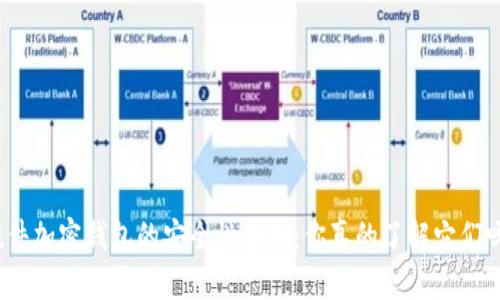 硬件加密钱包的安全性揭秘:你真的了解它们吗?