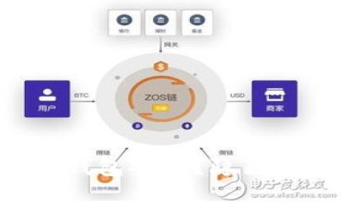 如何确保你的虚拟币钱包安全?隐藏的风险让你无法忽视!