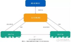 TP钱包：子钱包删除后如何