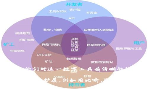 t p钱包的具体说明涉及其功能、特点以及使用方法。以下是关于t p钱包的简要介绍和内容大纲，帮助用户更好地理解这一数字钱包工具。

内容大纲：
1. 什么是t p钱包？
   - 定义与背景
   - 数字钱包的概念

2. t p钱包的主要功能
   - 存储和管理数字资产
   - 交易功能
   - 安全性特点

3. t p钱包的使用方法
   - 如何注册和开通t p钱包
   - 添加和管理资产
   - 进行交易的步骤

4. t p钱包的优势
   - 便捷性
   - 费用透明
   - 安全性与隐私保护

5. 用户常见问题解答
   - t p钱包是否安全？
   - 遇到问题怎么办？
   - 如何恢复丢失的钱包？

6. 未来展望
   - 数字钱包的发展趋势
   - t p钱包可能的新功能

table
  tr
    th部分/th
    th内容/th
  /tr
  tr
    td什么是t p钱包？/td
    td介绍t p钱包的定义和背景。/td
  /tr
  tr
    td主要功能/td
    td叙述t p钱包的各种功能，例如存储资产、交易等。/td
  /tr
  tr
    td使用方法/td
    td详细说明如何注册、添加资产和进行交易。/td
  /tr
  tr
    td优势/td
    td讨论t p钱包的便捷性、安全性等优势。/td
  /tr
  tr
    td常见问题/td
    td解答用户对t p钱包的疑问。/td
  /tr
  tr
    td未来展望/td
    td探讨t p钱包在未来的发展趋势。/td
  /tr
/table

通过上述大纲，我们将为用户提供一份详细的t p钱包说明，旨在让他们对这一数字工具有清晰的认识与理解。

如果需要详细的内容，建议按部分逐步撰写。每部分按照所需的字数进行扩展，例如用比喻、隐喻、情感化的语言等来增强文章的表现力，确保文本的多样性和个性化。