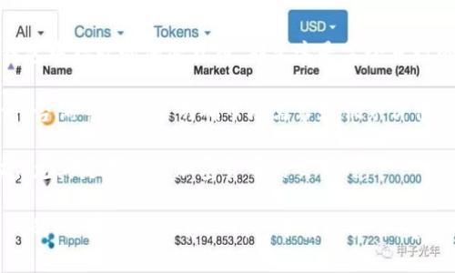 TP钱包是一款多功能的区块链钱包工具，允许用户管理各种加密资产。关于TP钱包是否能出售，主要取决于几个因素：

1. **软件性质**：TP钱包本身是一款软件，通常情况下，软件的许可和使用权不能随意转让或出售。出售软件的使用权可能涉及版权问题。

2. **资产转移**：如果你想出售与TP钱包相关的资产，比如在该钱包中存放的加密货币，那么这是完全可行的。你可以将这些资产转移到买家的钱包中，并在协议上达到一致。

3. **市场价值**：如果是出售TP钱包的相关服务或信息（例如培训、咨询等），需要明确市场需求和服务价值。

4. **法律合规性**：在进行任何买卖之前，确保遵循相关法律法规，尤其是在涉及加密货币的交易时。

如果你的问题是关于出售钱包中存储的加密货币，那么是可以进行的；如果是指出售TP钱包本身的软件，建议咨询法律意见。