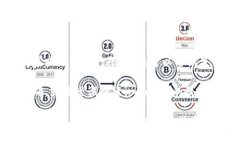 如果您无法打开imToken钱包