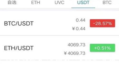 为什么数字货币钱包利息如此吸引人？揭秘背后不为人知的秘密