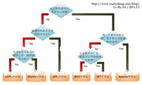 创建一个虚拟币钱包对接代码涉及使用不同的编程语言和API，具体取决于你希望支持的虚拟货币。以下是一个简化的示例，展示如何使用Python与比特币钱包进行简单对接。为了便于演示，这段代码使用了`bitcoinlib`库，你需提前安装该库。

### 前提准备
确保你已经安装了以下库：
```bash
pip install bitcoinlib
```

### 示例代码

```python
from bitcoinlib.wallets import Wallet
from bitcoinlib.mnemonic import Mnemonic

# 创建或加载钱包
def create_or_load_wallet(wallet_name):
    try:
        wallet = Wallet(wallet_name)
        print(f