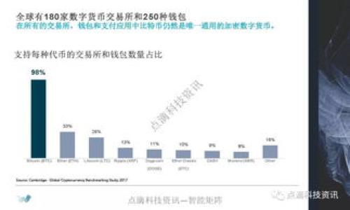 TP钱包（TokenPocket）是一款功能强大的数字货币钱包，支持多种区块链资产的存储、交易和管理。它为用户提供了便捷的数字货币管理服务，包括但不限于以太坊、比特币、波场、EOS等多条链的资产。同时，TP钱包还支持去中心化应用（DApp）的访问和使用，用户可以通过它直接与各种区块链应用进行交互。

TP钱包的一些特点包括：
1. **多链支持**：TP钱包支持多种区块链资产，用户可以方便地管理不同币种。
2. **去中心化**：用户可以直接控制自己的私钥，增强资产的安全性。
3. **用户友好**：界面设计简洁易用，适合新手用户。
4. **DApp功能**：支持连接各种去中心化应用，方便用户参与区块链生态。

如果你需要进一步的信息，例如如何下载或使用TP钱包，欢迎提问！