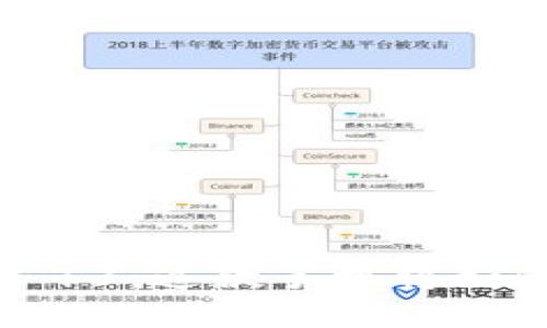 探索欧洲iPhone 13：这款手机将如何改变你的生活？