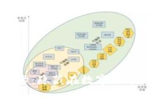 探索美国虚拟信用卡：隐