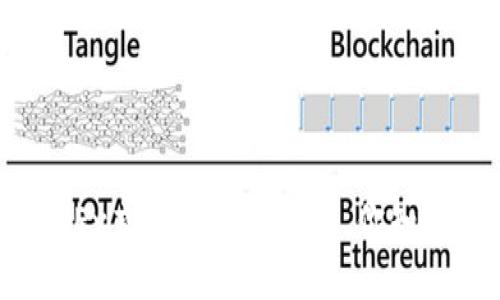 揭秘OKEx充币的隐藏技巧，你知道多少？