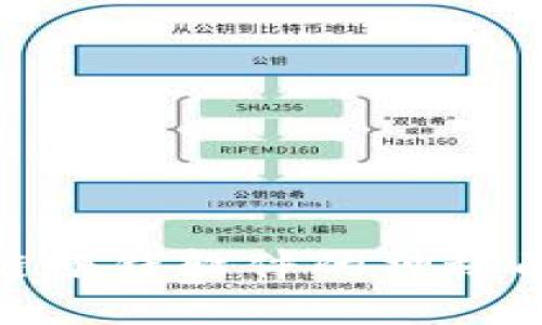 “掌握未来：区块链赚钱软件的神秘面纱将如何揭开？”