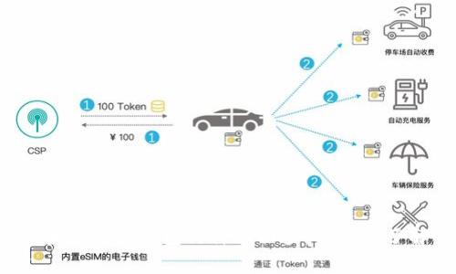 揭开区块链雷达钱包的神秘面纱：你真的了解它吗？