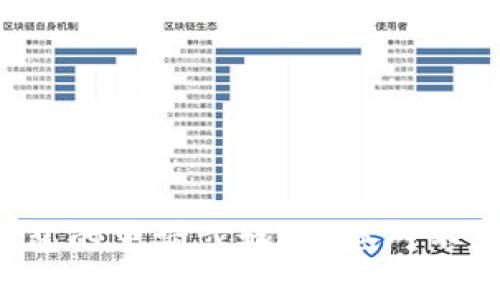 揭秘数字货币冷钱包的申请步骤：您绝对不想错过的安全秘钥！