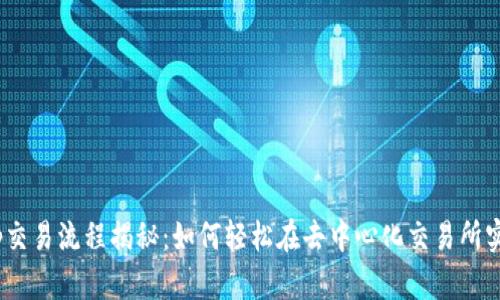 Uniswap交易流程揭秘：如何轻松在去中心化交易所实现投资？