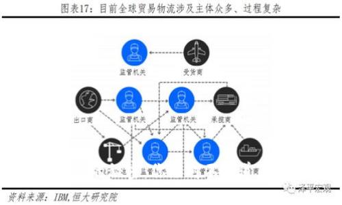 揭秘TP钱包的秘密：你绝对不知道的操作技巧