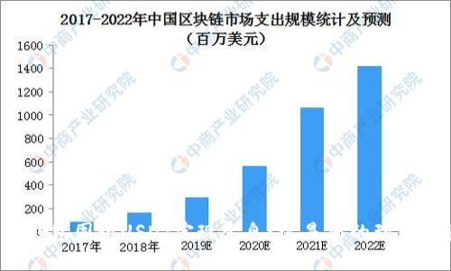 如何通过TP钱包囤积USDT实现生息?这是您的理想投资之路吗?