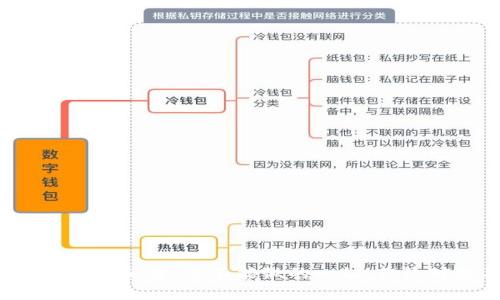 区块链钱包的秘密:它不能做的一切,你绝对想不到!