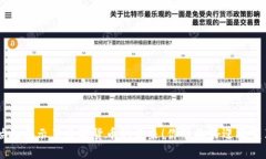  AAC创始人揭示了数字货币
