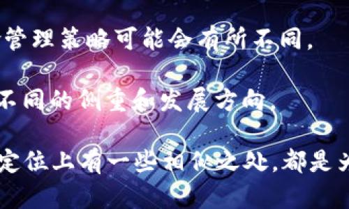 波宝钱包（Bobo Wallet）和TP钱包（TokenPocket Wallet）都是加密货币钱包，用于存储、管理和交易数字资产。尽管两者都在区块链生态系统中发挥重要作用，但它们之间没有直接的关系。以下是一些关于这两个钱包的相关信息：

1. **功能**：波宝钱包主要支持多种数字资产的管理，并且注重用户体验，提供简单易用的界面。TP钱包也类似，支持多种加密货币，并且提供去中心化交易和其他区块链服务。

2. **生态系统**：TP钱包通常被认为是多链钱包，支持多条公链的资产，包括以太坊、EOS等。波宝钱包的设计也旨在兼容多个区块链，但具体支持的链可能有所不同。

3. **用户群体**：这两个钱包各自拥有自己的用户群体，波宝钱包可能更多关注特定类型的用户，而TP钱包则以其多功能性吸引了广泛的用户基础。

4. **安全性**：两者都强调安全性，通过加密技术保护用户的资产和数据。但具体的安全功能和风险管理策略可能会有所不同。

5. **发展背景**：波宝钱包和TP钱包的开发团队背景不同，因此在产品迭代和功能更新上可能会有不同的侧重和发展方向。

总结来说，波宝钱包和TP钱包是两个独立的加密货币钱包，没有直接的关联性，但它们在功能和市场定位上有一些相似之处，都是为满足用户在数字资产管理方面的需求而设计的。